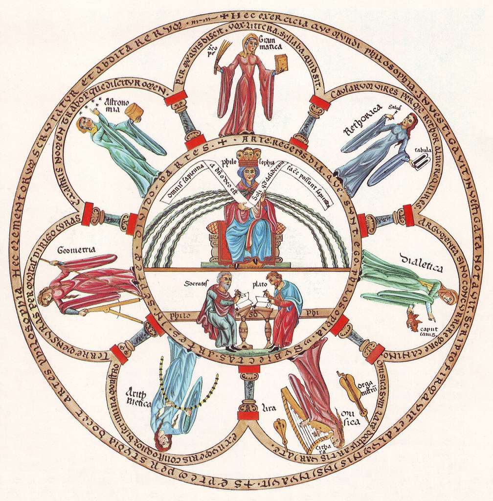The Liber Man: What "Liberal Arts" Actually Means (And Why It Matters in the Age of AI)